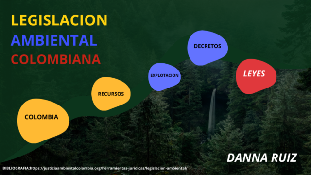 Decreto 1397 de 2016