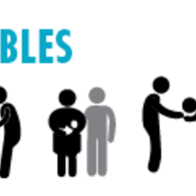 Timeline: Evolucion de la Participación de los Grupos Vulnerables en Colombia