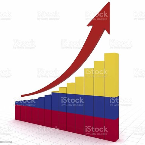 Crecimiento económico
