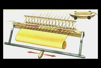 Llençadora volant de J. Kay