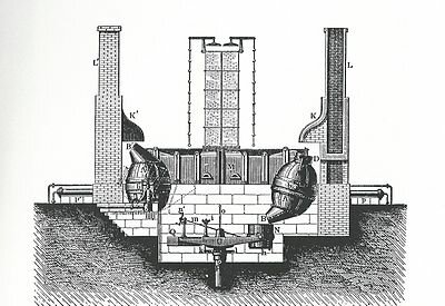 Convertidor de Bessemer