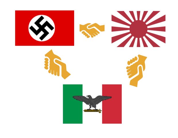 Pacto tripartito o del Eje