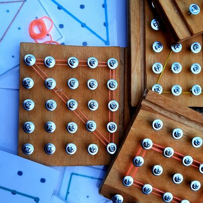 Timeline: etwining project