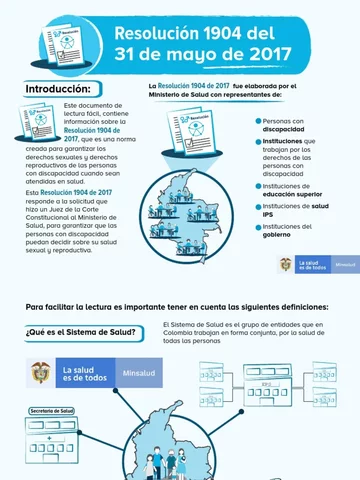 Resolución 1904 de 2017