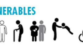 Timeline: Evolución de la participación de los grupos vulnerables en Colombia