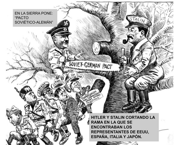 Pacto Nazi-Soviético (Alemania)