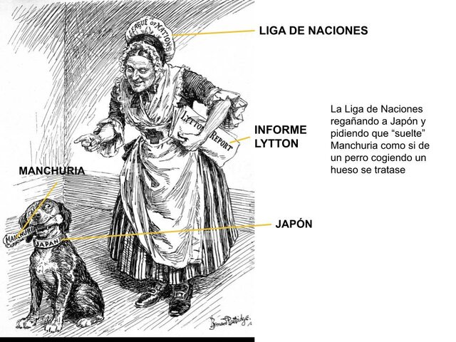 Invasión de Manchuria