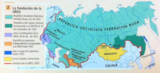 Naixement de l’URSS