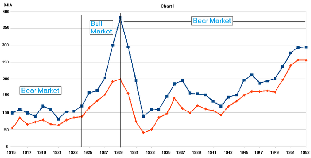 Caiguda de la producció siderúrgica EUA