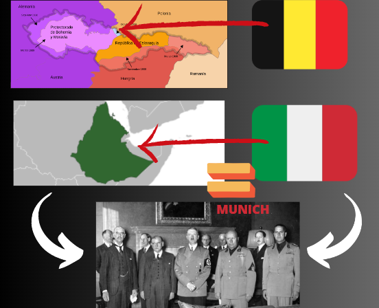 Conferencia de Munich tras conquista alemana de los Sudetes