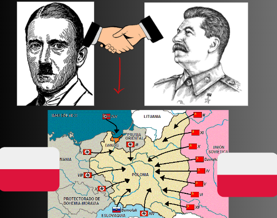 Pacto nazi soviético e invasión de Polonia