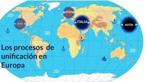 Unificación de Europa