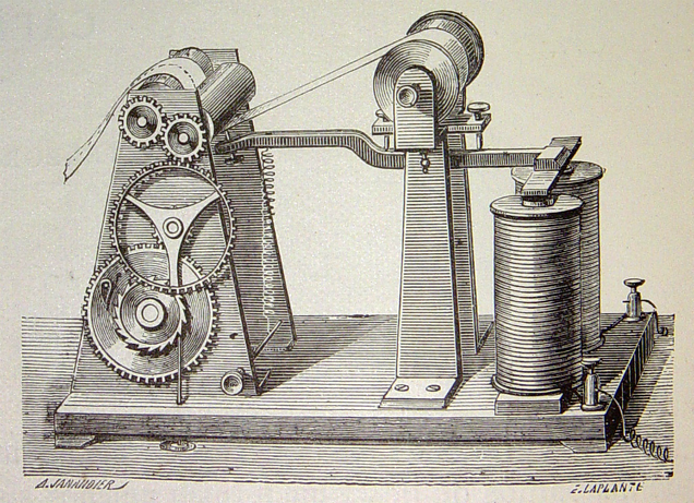 Invención del telégrafo
