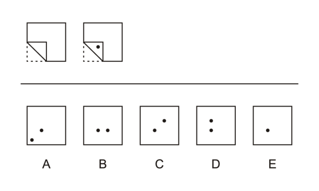 Primer test de inteligencia