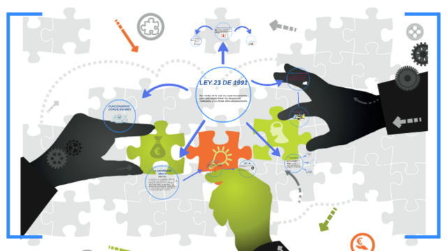 Ley 23 de 1991 de Descongestión