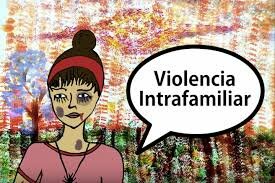 2000 Violencia Intrafamiliar