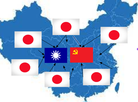 Estabilización China