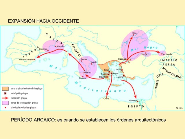 Colonizaciones griegas.