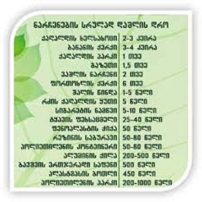 Timeline: მართე ნარჩენი