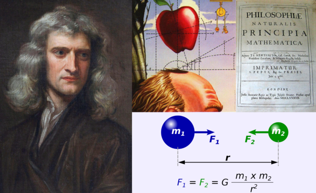 Newton formula la llei de la gravitació universal