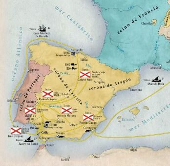 Annexió de Portugal