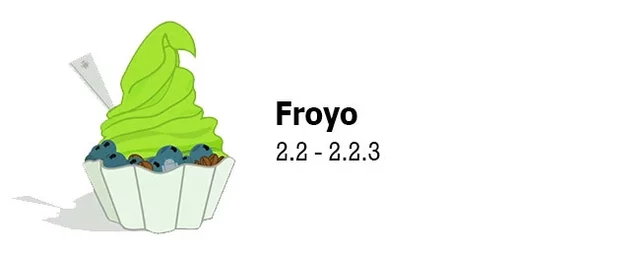 Froyo 2.2-2.2.3