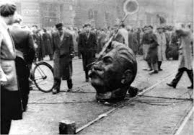 Revolución Húngara