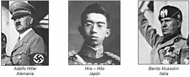 Eje Berlín- Roma- Tokio