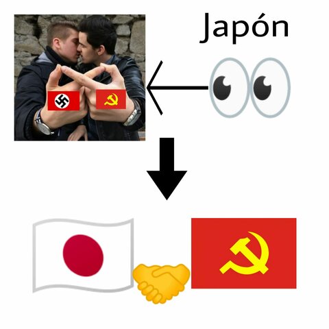 Pacto de no agresión con la URSS