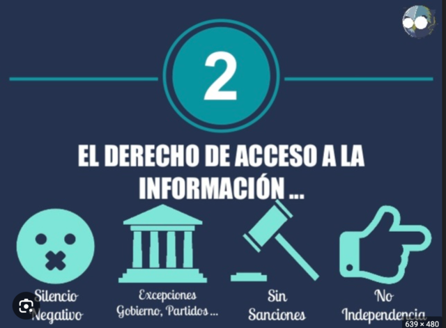 Diseños institucionales.