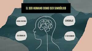 Unidad. No. 4. El ser humano un ser simbolico. Fernando Savater y