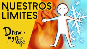 Unidad No. 7.Limites del ser humano. Ernesto Sabato, Ricardo Yepes y Javier Aranguren.