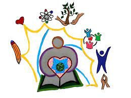 Unidad No. 8 Administrador pero no dueño o el ser humano,  Lorda J.L.un ser integral.