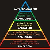 1943 M (Su primera teoría)