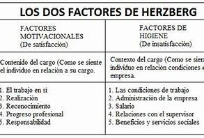 1967 Hz (Elabora su teoría de M e H)