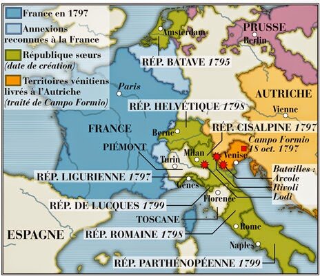 DIVENTA CONSOLE ED INIZIA IL CROLLO REPUBBLICHE SORELLE