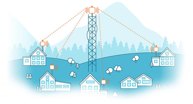 Internet inalàmbric  (WIFI)