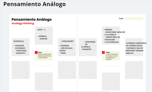 PENSAMIENTO ANÁLOGICO