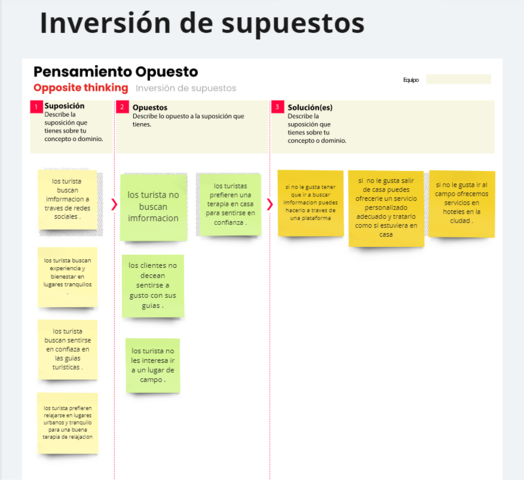 INVERSIÓN DE SUPUESTOS