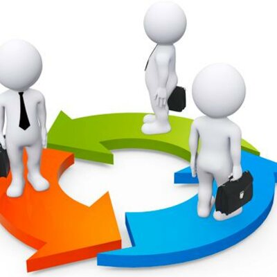 Timeline: Gobierno Corporativo