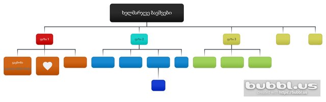 აქტივობა 5