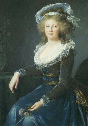 when Marie Antoinette's born