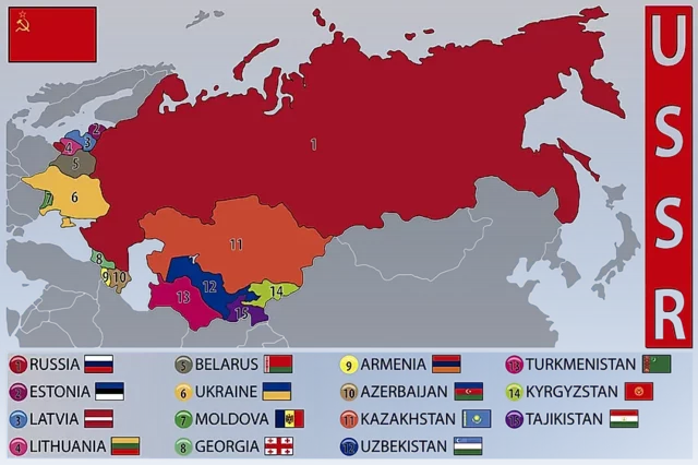 Formation of the Soviet Union