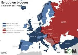CREACIÓN DEL TELÓN DE ACERO