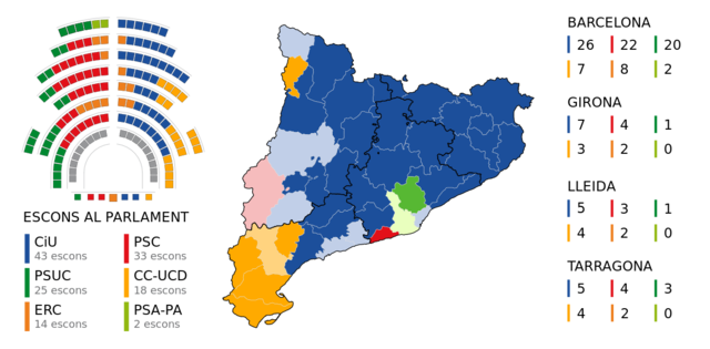 Eleccions autonòmiques i consolidació de l'autonomia
