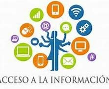 Transición a la Democracia