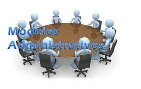 Modelo Administrativo