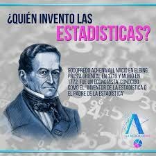 Godofredo Achenwall,