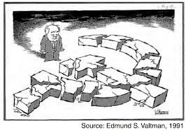 the warsaw pact is dissolved