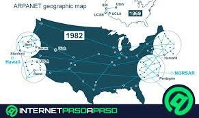 Arpanet